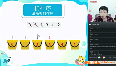 学而思少儿零基础c++编程( level 3上)-2019秋季