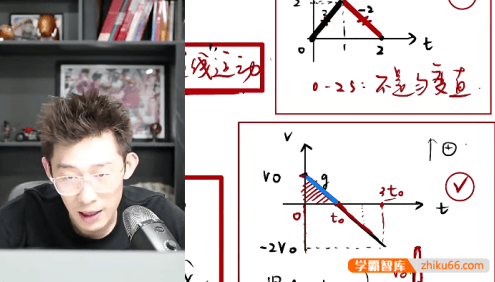 【夏梦迪物理】2025届高一物理 夏梦迪高一物理系统班-2024年暑假