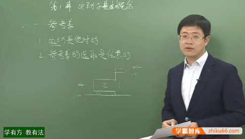 【王文博物理】王文博高中物理必修第一册+选择性必修第一册课程