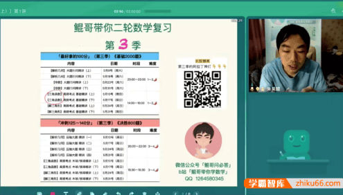 【朱昊鲲数学】鲲哥带你高三高考数学二轮复习(第三季)