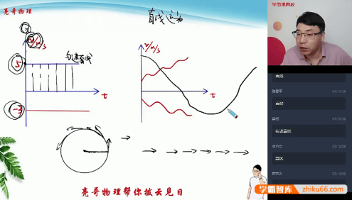 【于亮物理】2021届于亮高一物理目标清北暑期班(全国版)