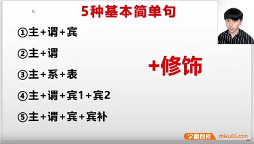 【willian韦礼安哥】英语初高阶语法＋英语音标＋语音精品课