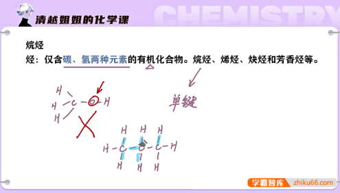 【清越姐姐的化学课】高中化学选修三有机化学系统课