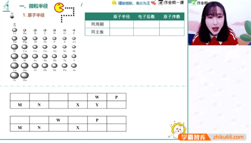 【作业帮】高中语数英物化解题大招视频,大招秒题决胜高考(高一至高三)
