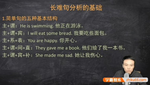 【张俊杰讲英语】英语长难句分析初级+中级+高级