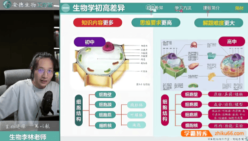 【李林生物】2025届安德高一生物 李林高一生物上学期同步课