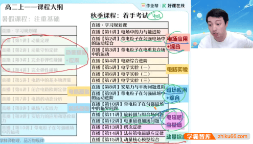 【朝鲜阳物理】2025届高二物理 朝鲜阳高二物理A+班-2024年秋季