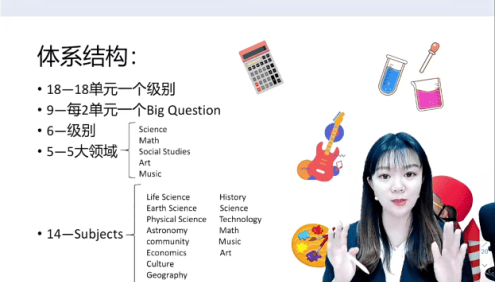 牛津探索与发现《Oxford Discover》Tina老师精讲课级别1(unit1-unit11共131节)