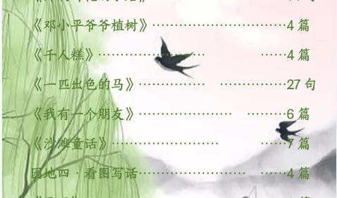 2025春小学1-6年级下册语文数学小纸条合集