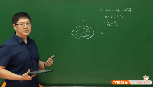 【牛小悟】王文博高中物理《新情景分析建模与解释》视频课程