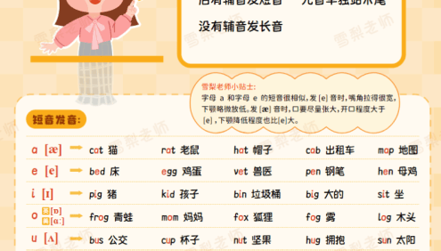 雪梨老师《小学英语王炸学习资料包》