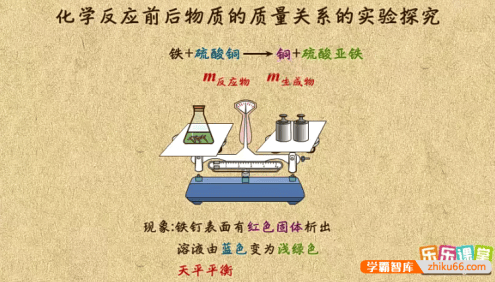 看动画学初中化学-动画图解初中化学系列全套课程(含全国各版本)