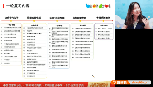 【张雯物理】2026届高三物理 张雯高考物理一轮复习-2025年暑假