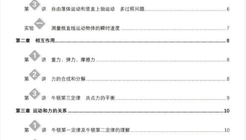 2025 版高中物理教材阅读指导(全六册)PDF文档