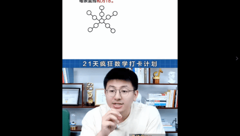 方块哥直播小学数学“专题”回放