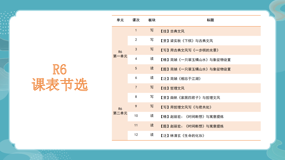 豆神大语文重磅新课来啦！豆伴匠R系列全新上线，带着读、教着写、陪着练、批着改，谁家的孩子都可以写出让人惊喜的文章