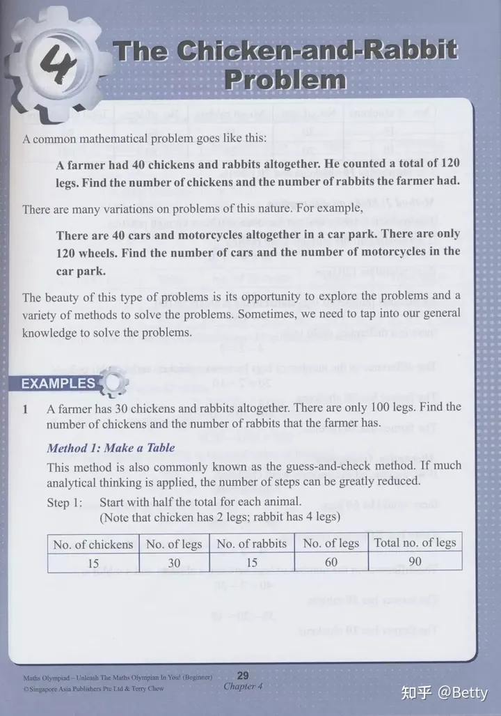 新加坡奥数教材《SAP Maths Olympiad》轻松解锁孩子数学思维！