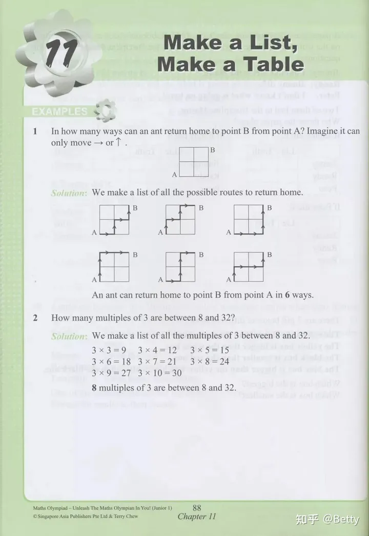 新加坡奥数教材《SAP Maths Olympiad》轻松解锁孩子数学思维！