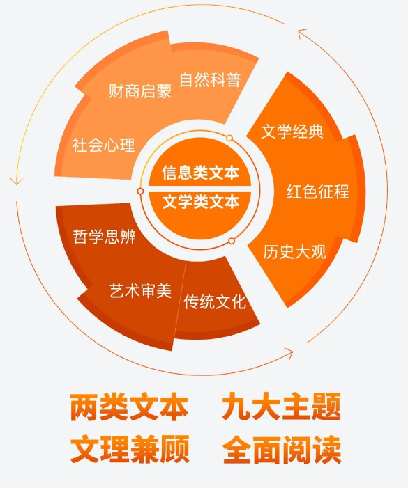 辅导猿查寝_猿辅导_辅导猿辅导app