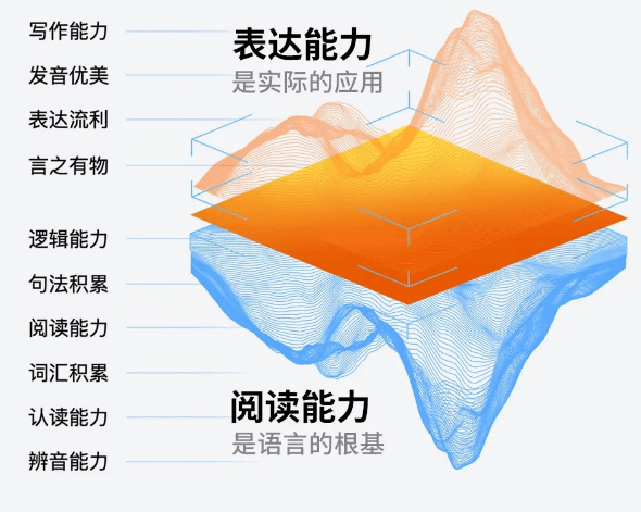 辅导猿查寝_辅导猿辅导app_猿辅导