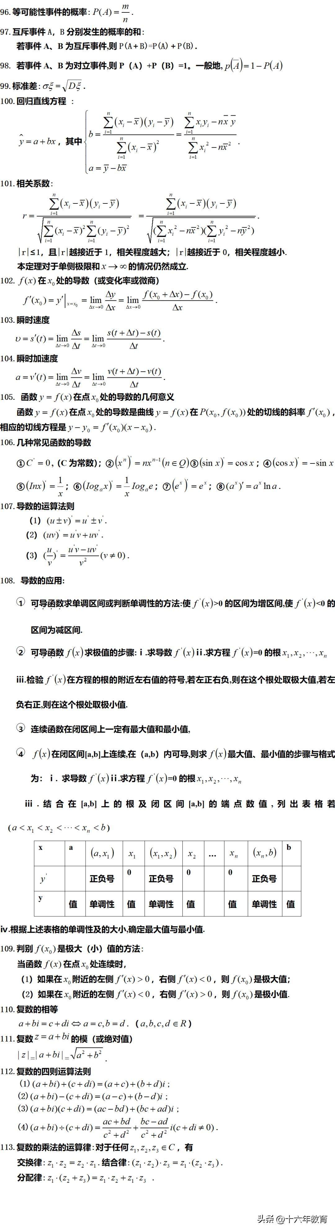 高中数学公式总结大全_高中数学差怎么补救_高中数学