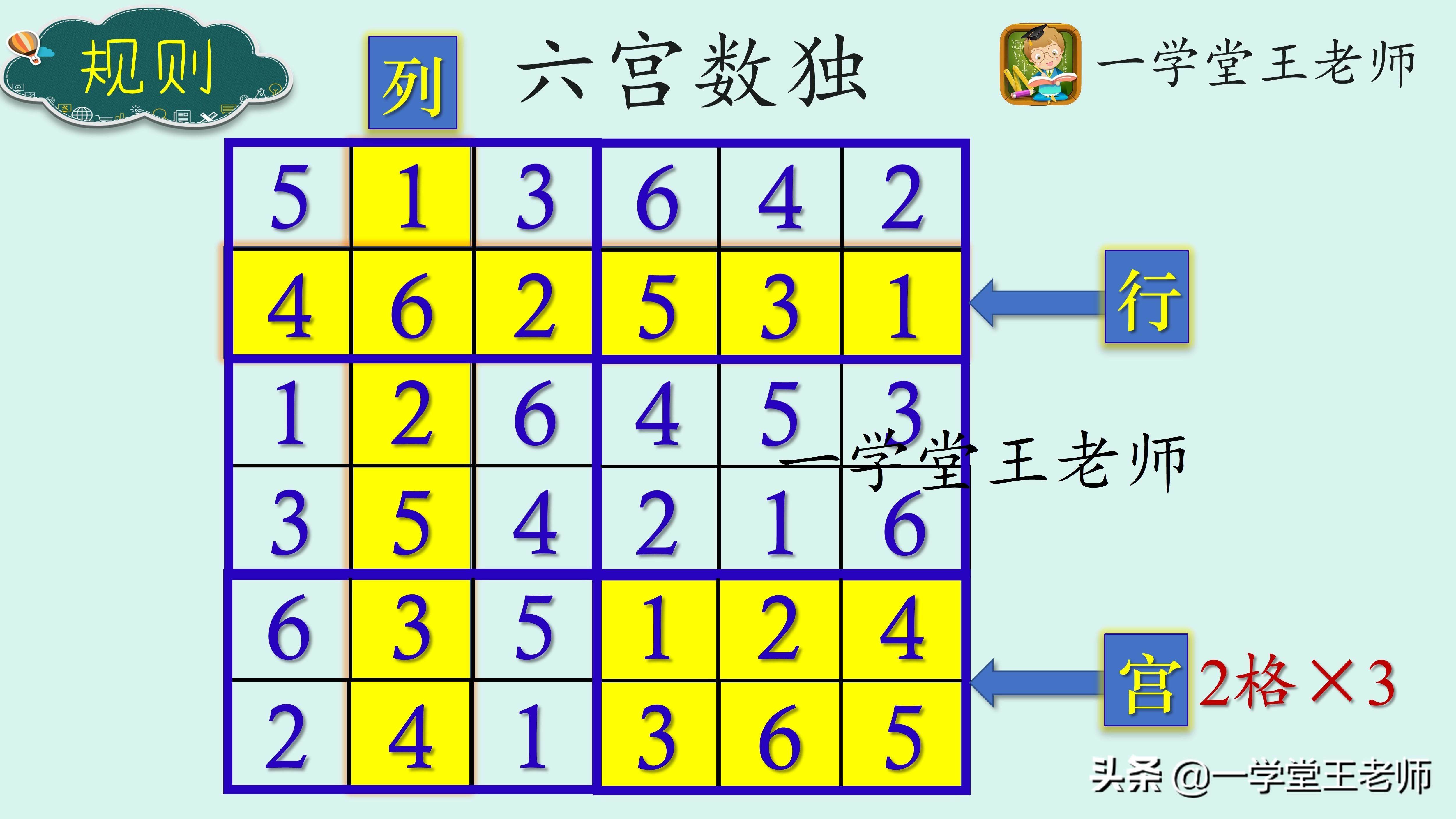 小学数学_数学小学基础差从哪里开始学_数学小学一年级上册