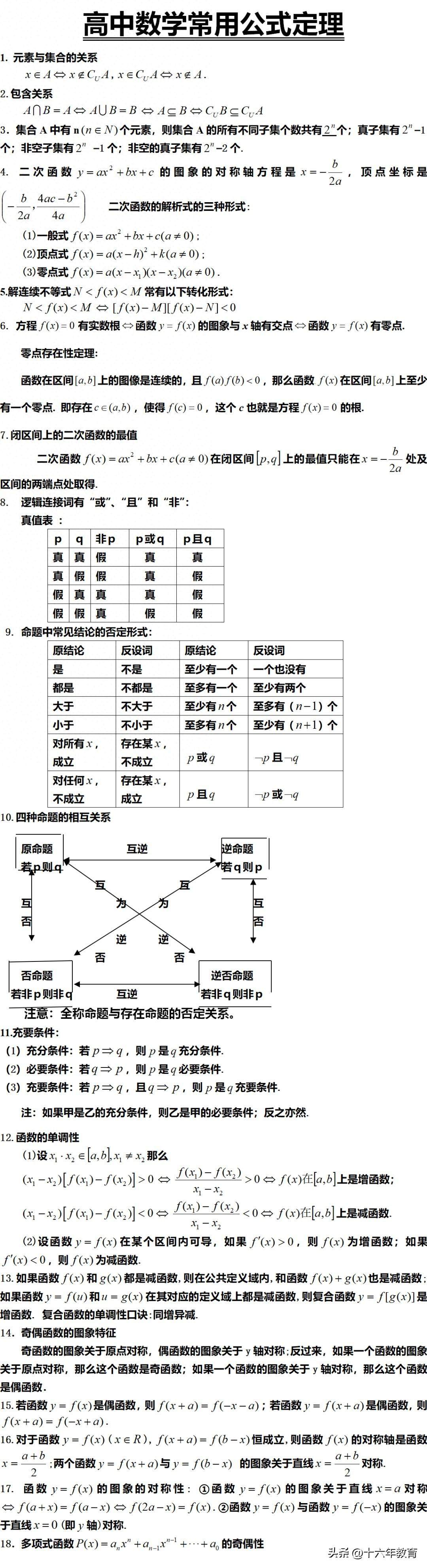 高中数学公式总结大全_高中数学差怎么补救_高中数学