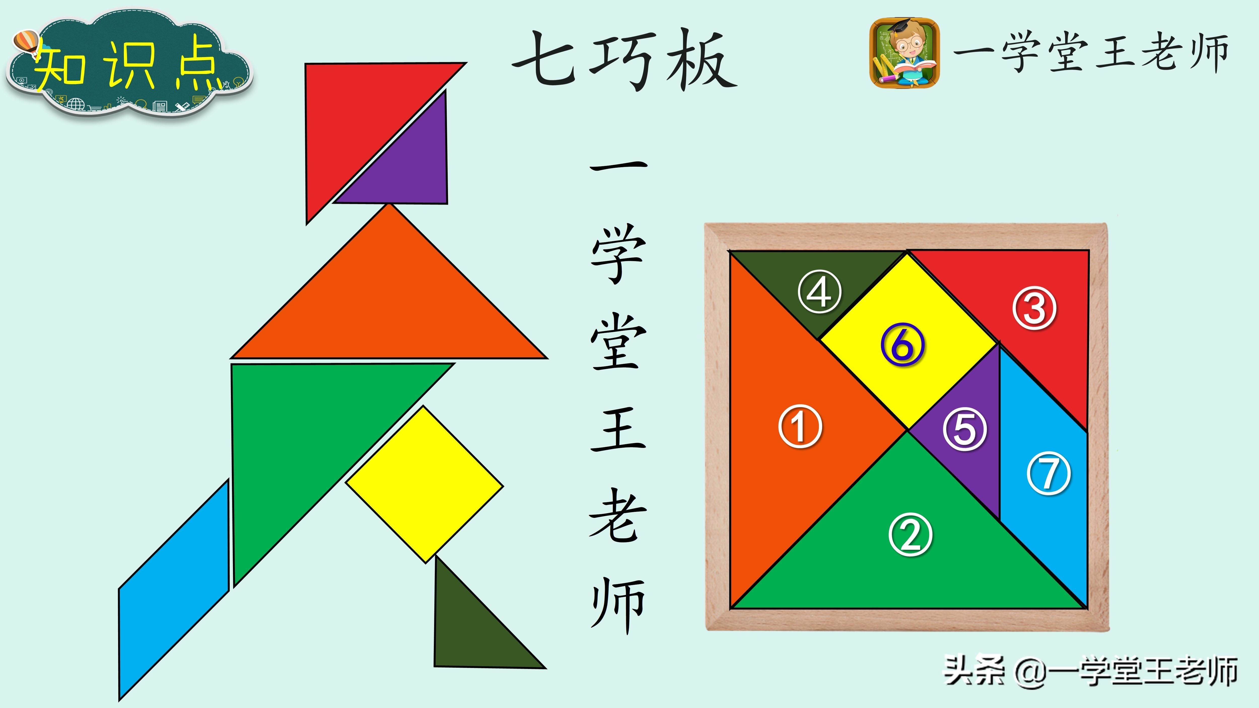 小学数学_数学小学一年级上册_数学小学基础差从哪里开始学