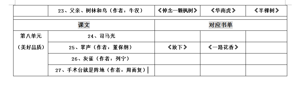 三年级作文元年，最棒的写作技巧就藏在课本里——三年级语文课本的初、中、高阶玩法攻略