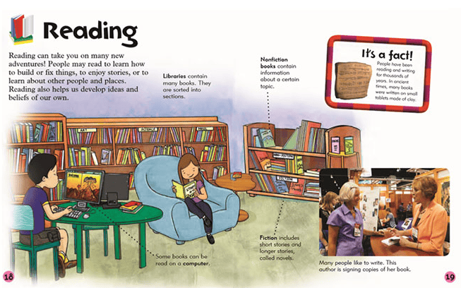 美国经典科普启蒙读物分级 Ladders：World Books Learning 构建认知框架，激发探索科学的兴趣