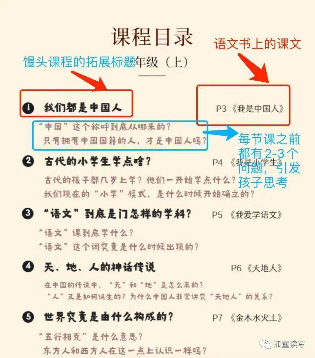 小学生学语文要不要上“大语文”？