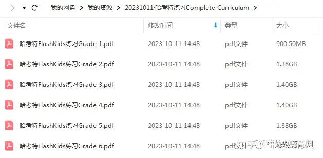 美国小学王牌教辅 | 哈考特练习合集Complete Curriculum，含1-6年级，阅读+数学+写作等