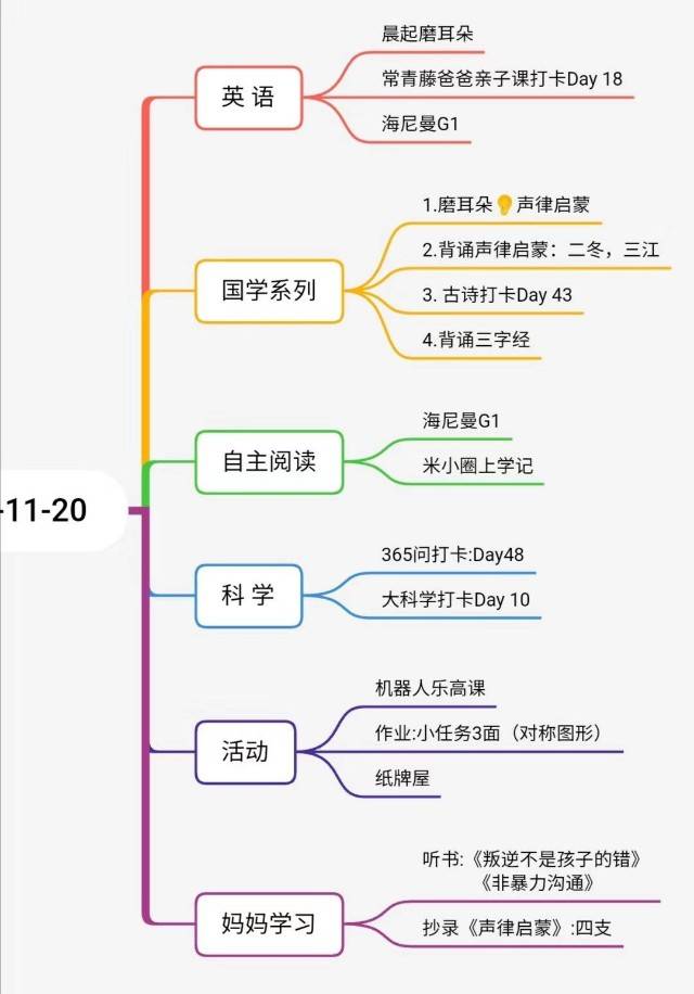 告别枯燥的“死记硬背”，我带娃这样学习古诗词