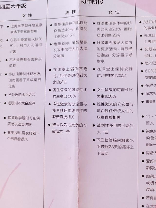 自学——让学习回归自主