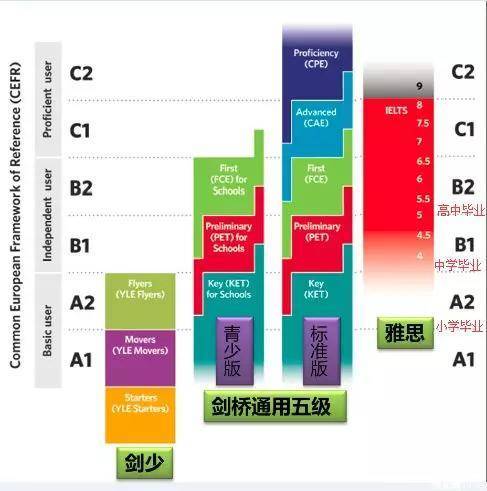 再谈路线——详解盖兆泉懒人解决方案