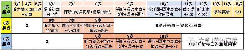 再谈路线——详解盖兆泉懒人解决方案