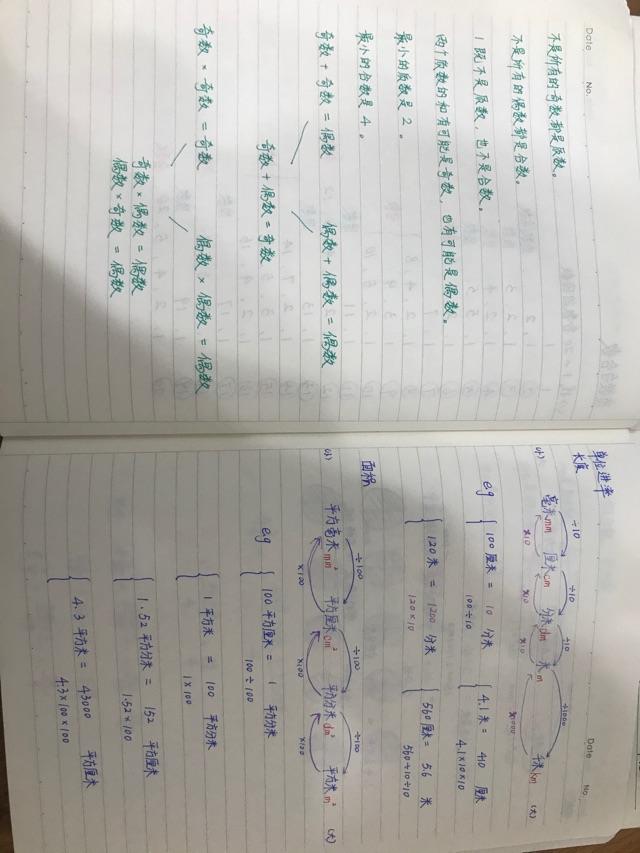 小学数学校内（一期工程）完工纪念❤️