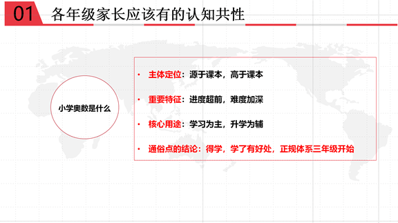 小学各年级数学应该怎么学 | 王进平老师讲座回顾