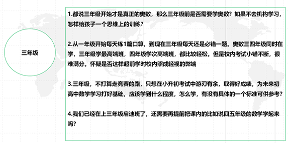 小学各年级数学应该怎么学 | 王进平老师讲座回顾