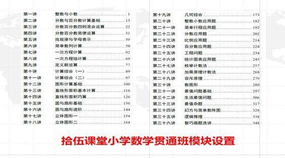 小学各年级数学应该怎么学 | 王进平老师讲座回顾