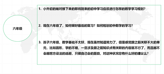 小学各年级数学应该怎么学 | 王进平老师讲座回顾