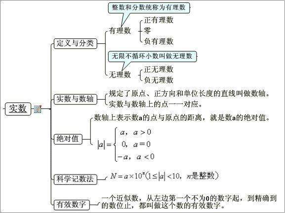 五年级奥数这样自鸡