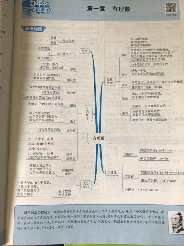 五年级奥数这样自鸡