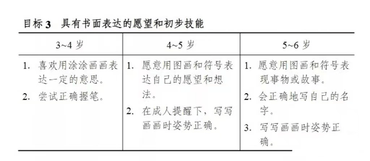 《摩比爱语文》教孩子语文启蒙、拼音、识字、阅读、书写和国学