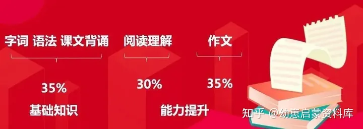 同步部编版教材的麻豆动漫语文课程1-6年级视频课~从字词句到段篇章，让语文学习不再枯燥！