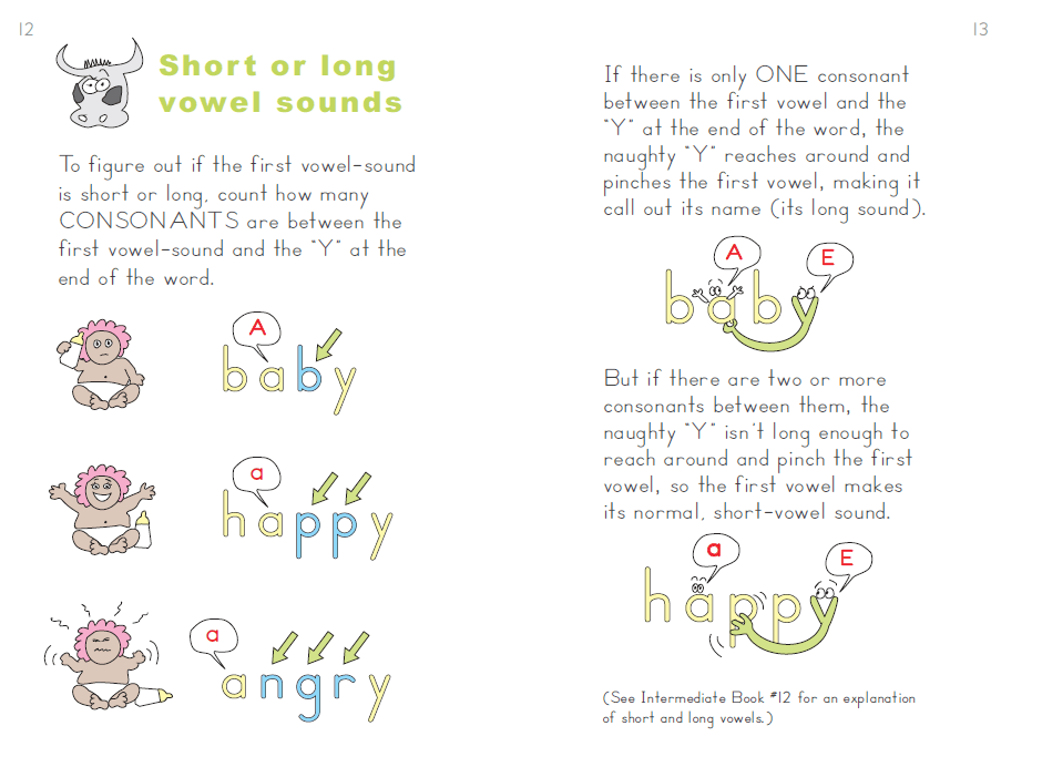 深受欢迎的自然拼读教材《Progressive Phonics​》-PDF格式