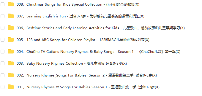 YouTube订阅量第一的儿歌频道CHUCHU TV（271集MP4视频）