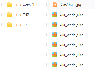 Our world 美国国家地理少儿英语Starter 1-6级 5-12岁（学生课本+音频+学习CD)