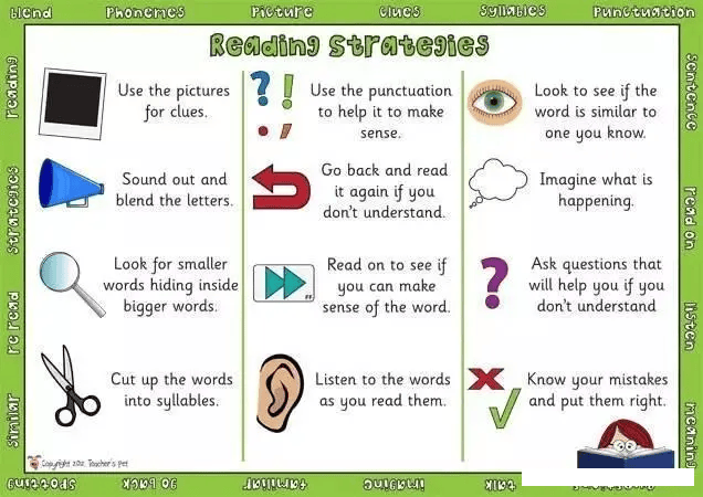 美国中小学阅读理解-Guided Reading-1-13册（PDF）