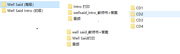 国家地理Well Said最新版教材（全套）
